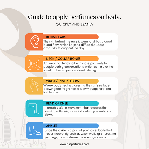 Cuban Red Unisex Arabian Perfume EDP 100ml⁩